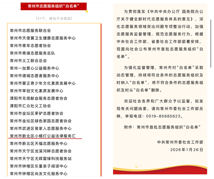 ~$橘灯”入选常州市首批志愿服务组织“白名单”.png